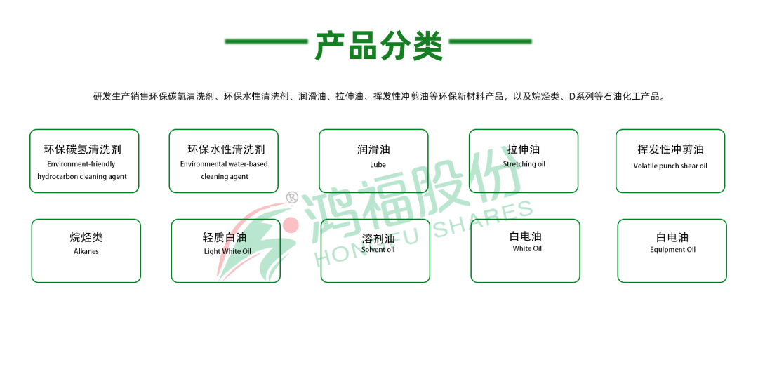 产品分类.jpg